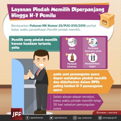 Layanan Pindah Memilih Diperpanjang Hingga H-7 Pemilu - 20190402